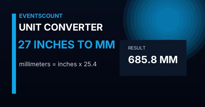 27 Inches To Mm
