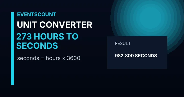 273 Hours To Seconds