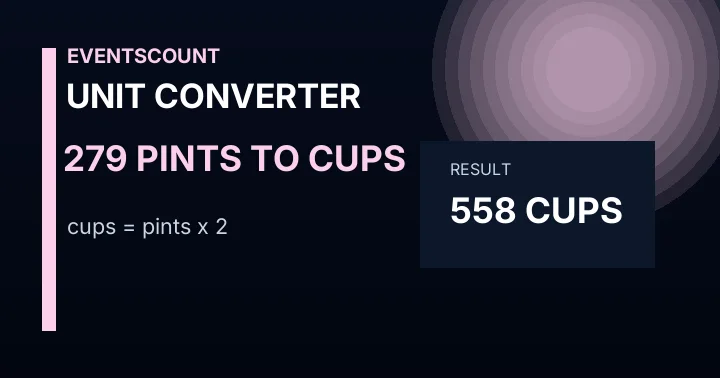 279 Pints To Cups