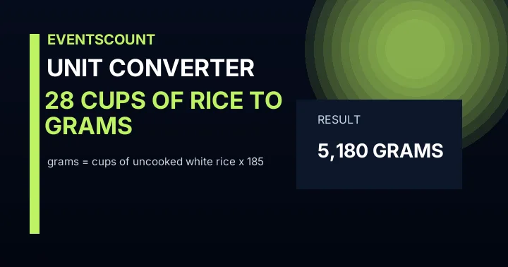 28 Cups Of Rice To Grams