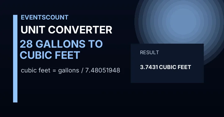 28 Gallons To Cubic Feet