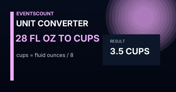 28 Fl Oz To Cups
