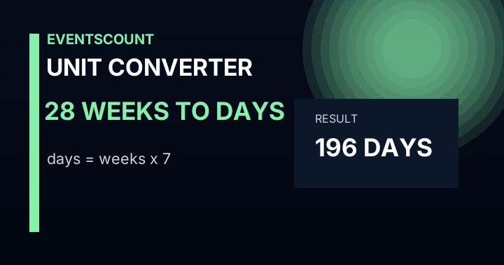 28 Weeks To Days
