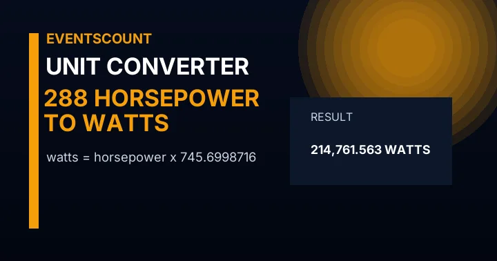 288 Horsepower To Watts