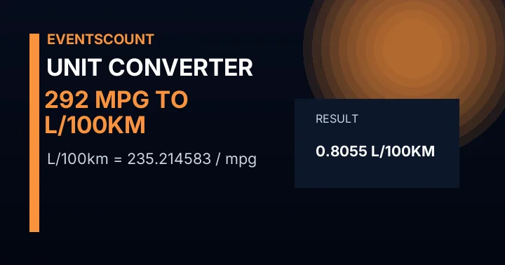 292 Mpg To L/100km