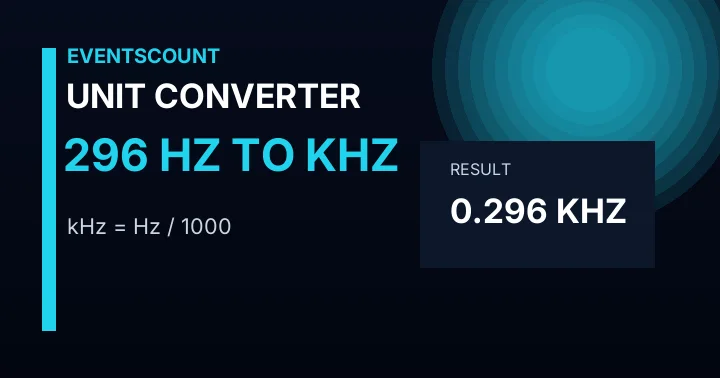 296 Hz To KHz