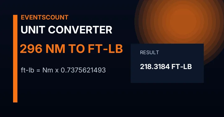 296 Nm To Ft-lb