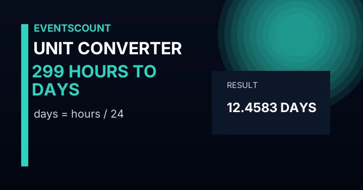 299 Hours To Days