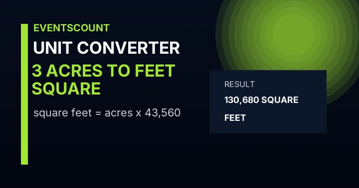 3 Acres To Square Feet