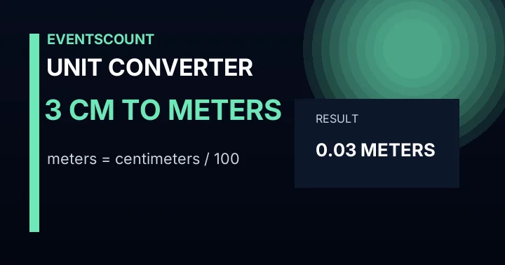 3 Cm To Meters
