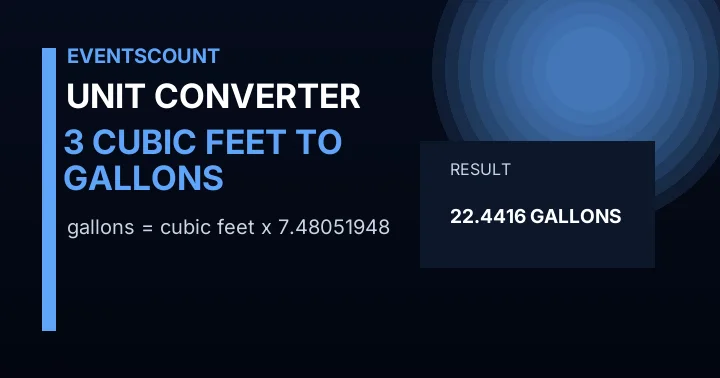 3 Cubic Feet To Gallons