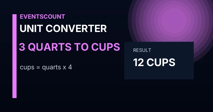 3 Quarts To Cups