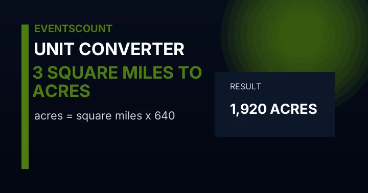 3 Square Miles To Acres
