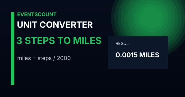 3 Steps To Miles