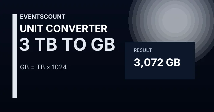 3 TB To GB