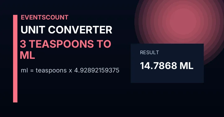 3 Teaspoons To Ml