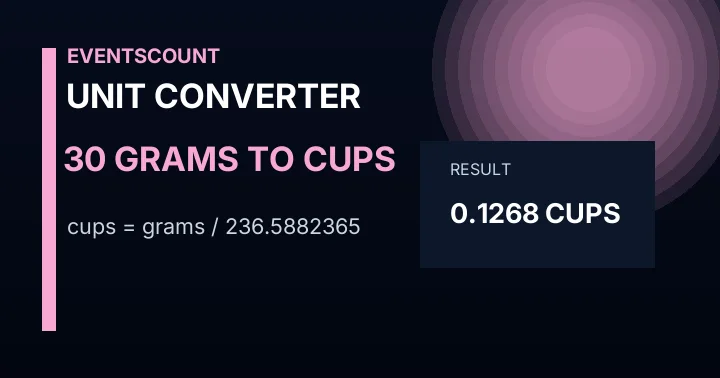 30 Grams To Cups