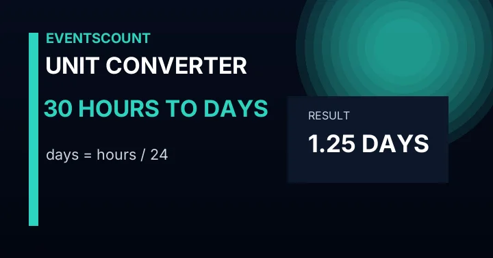 30 Hours To Days