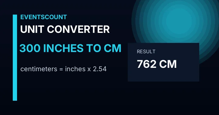 300 Inches To Cm