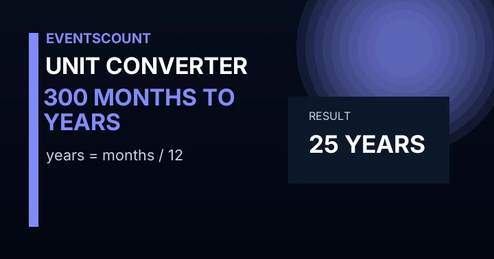 300 Months To Years