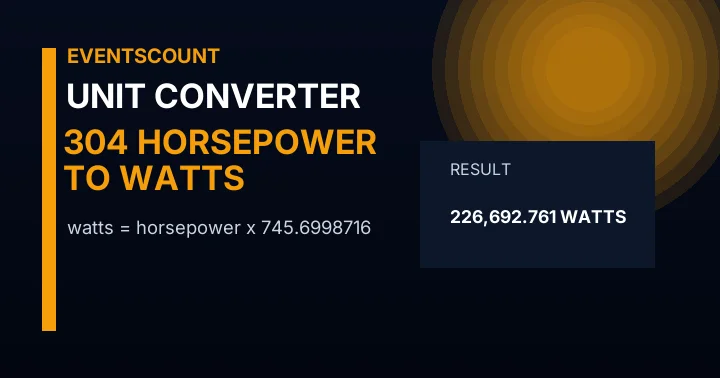 304 Horsepower To Watts