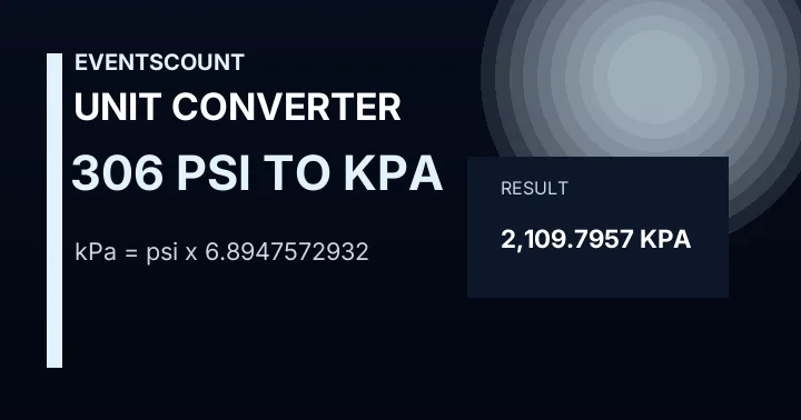 306 Psi To KPa