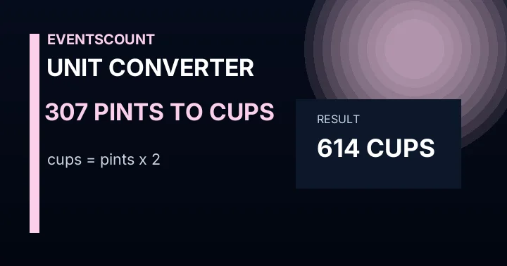 307 Pints To Cups