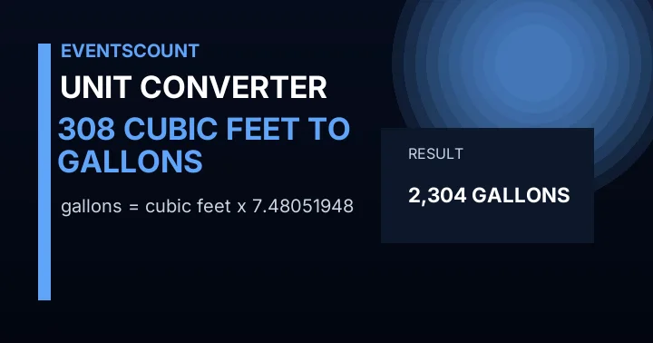 308 Cubic Feet To Gallons