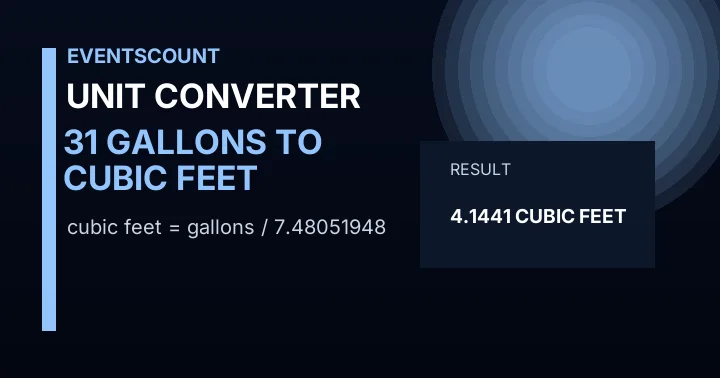 31 Gallons To Cubic Feet