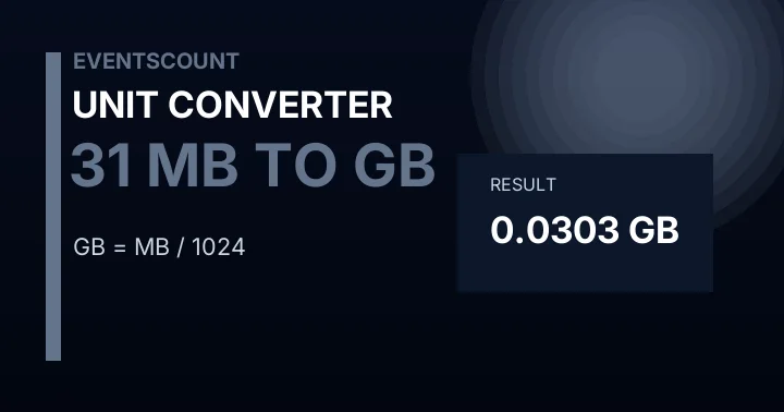 31 MB To GB