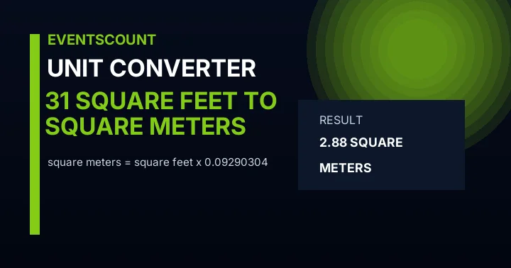 31 Square Feet To Square Meters
