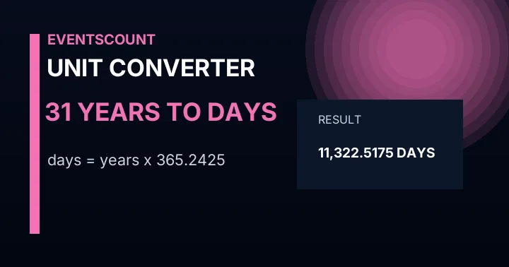 31 Years To Days