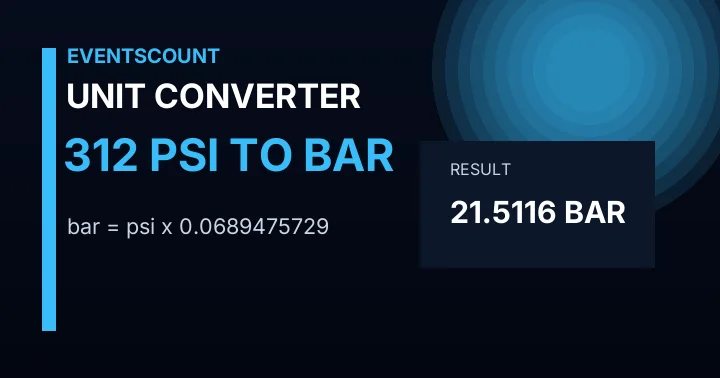 312 Psi To Bar