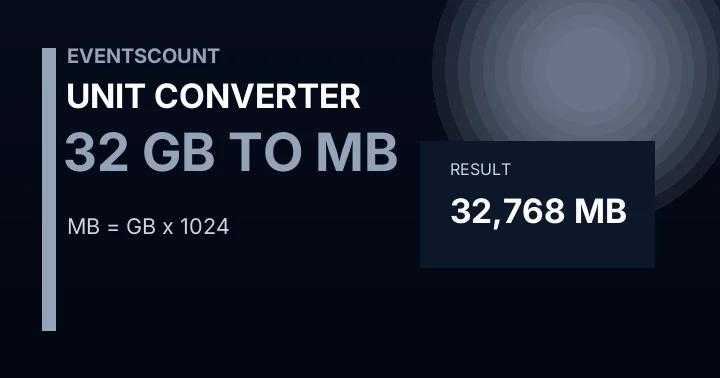 32 GB To MB