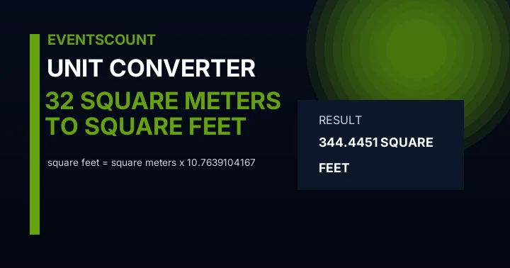 32 Square Meters To Square Feet