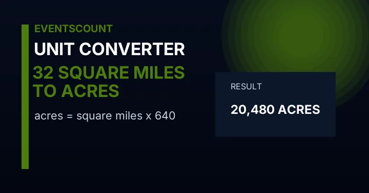 32 Square Miles To Acres