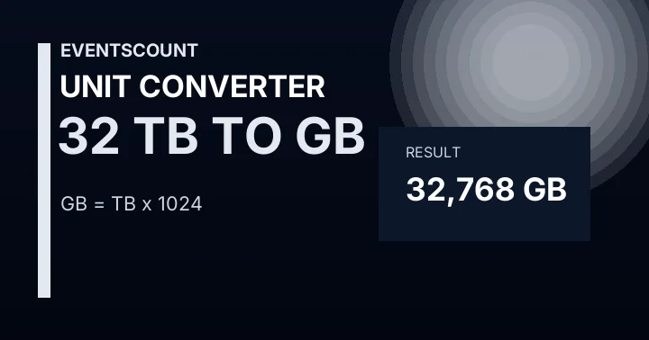 32 TB To GB