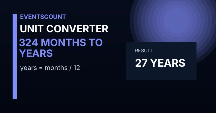 324 Months To Years