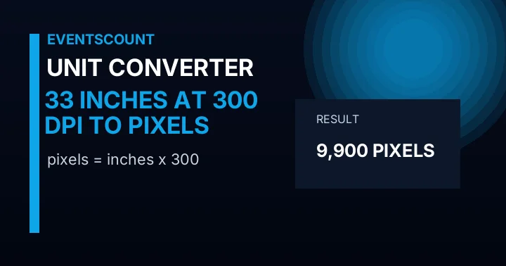 33 Inches At 300 DPI To Pixels