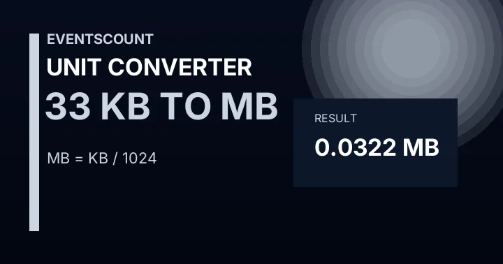 33 KB To MB