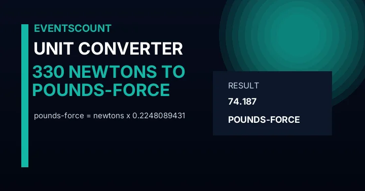 330 Newtons To Pounds-force