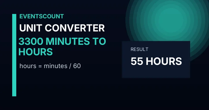 3300 Minutes To Hours