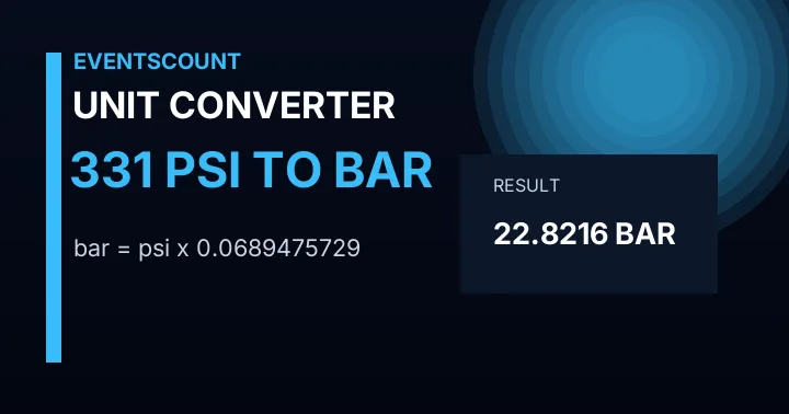 331 Psi To Bar