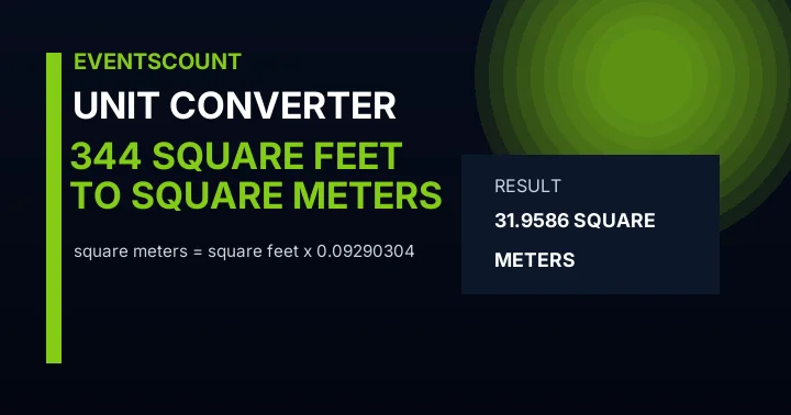 344 Square Feet To Square Meters