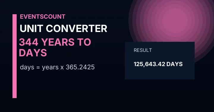344 Years To Days