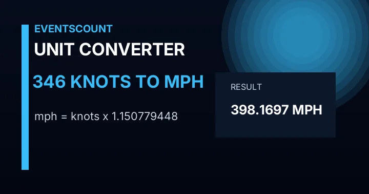 346 Knots To Mph