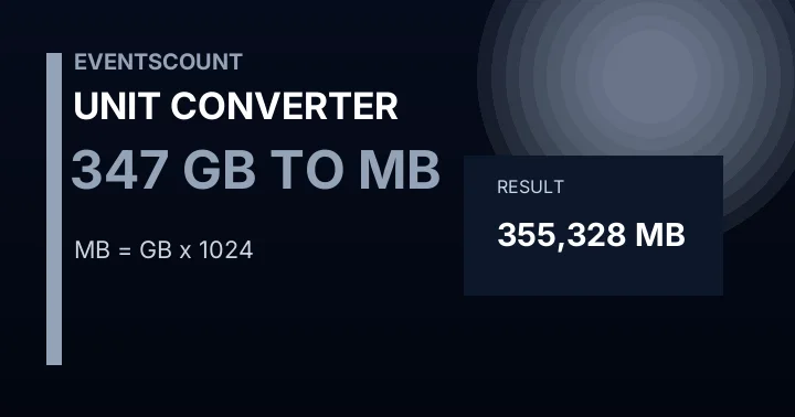 347 GB To MB