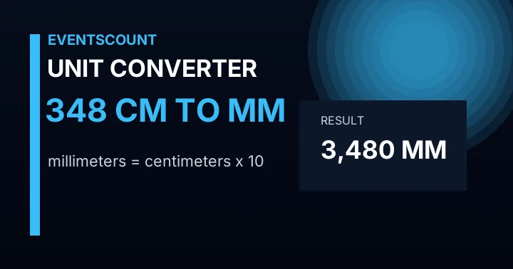348 Cm To Mm