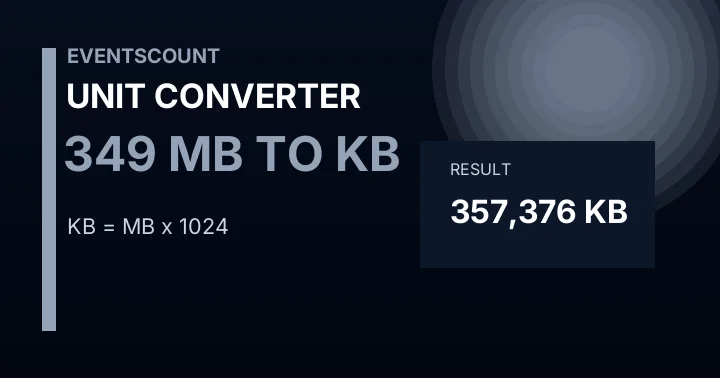 349 MB To KB