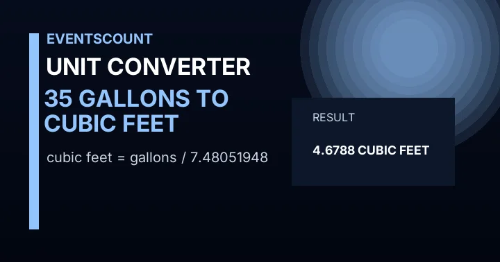 35 Gallons To Cubic Feet